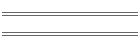 Questions?