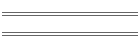 Animal Lovers